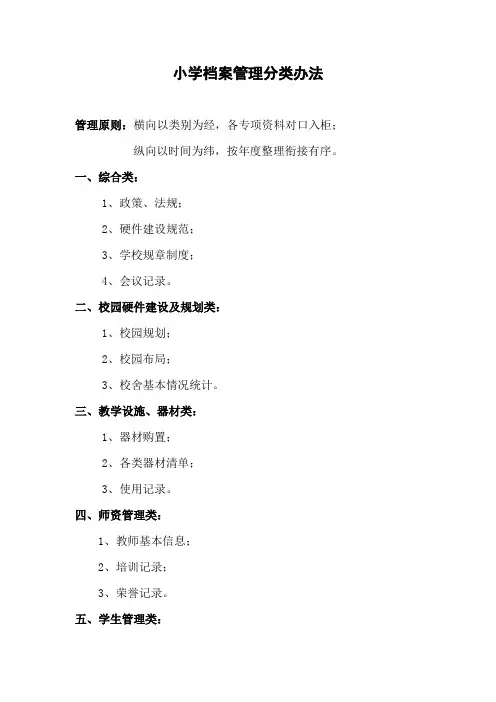 小学档案管理分类办法