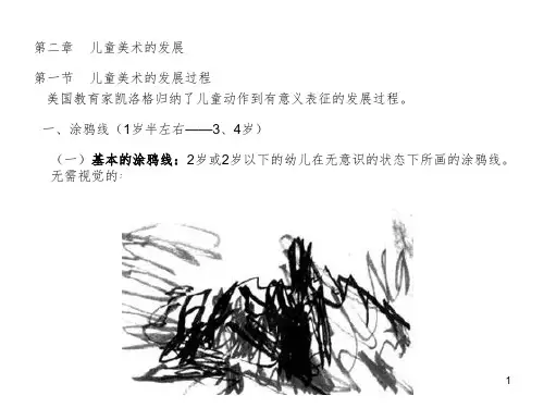 学前儿童美术教育-第二章ppt课件