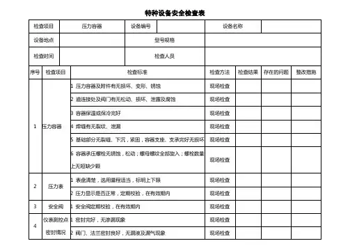特种设备安全检查表(月度)