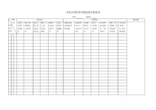 患者身份识别和查对制度落实督查表