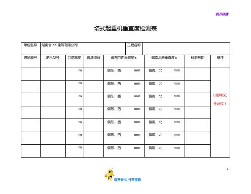 【安全精品资料】5-塔吊垂直度检测表及沉降观测记录