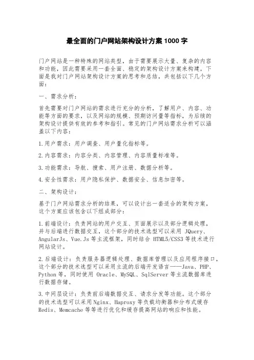 的门户网站架构设计方案
