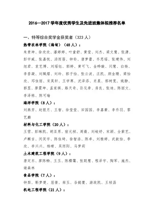 海南大学2016-2017年优秀学生及奖学金获得者名单公示