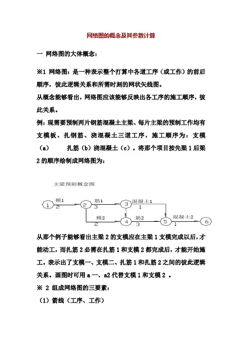 时标网络图的绘制[]