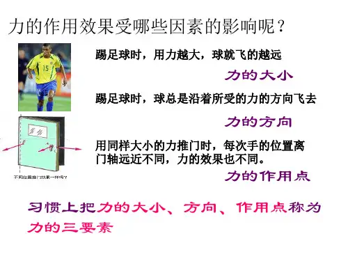 影响力的三要素ppt