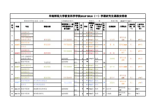 教育科学学院2015-2016(一)学期课程安排表