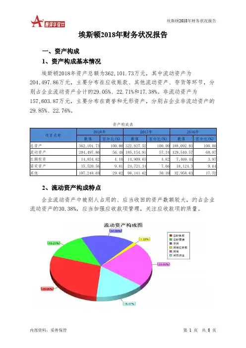 埃斯顿2018年财务状况报告-智泽华