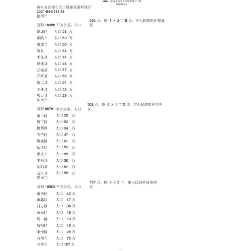 2019山东省各地市人口数量统计汇编