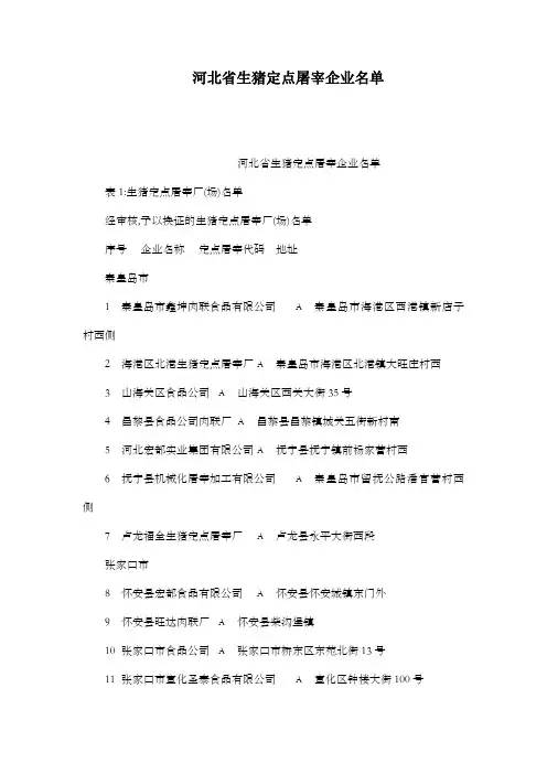 河北省生猪定点屠宰企业名单