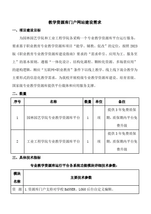 教学资源库门户网站建设需求