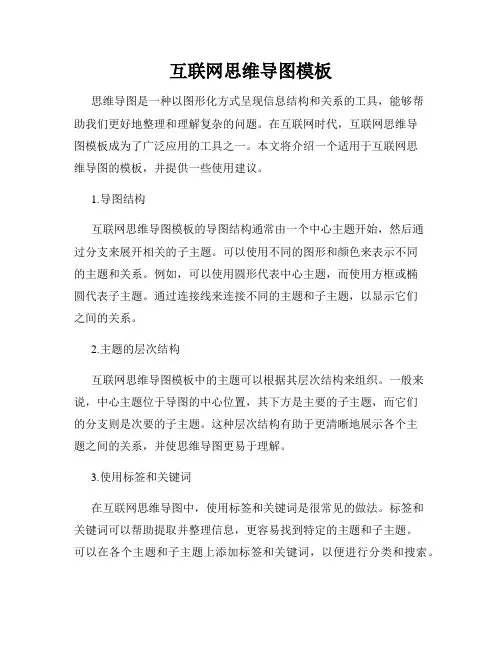 互联网思维导图模板
