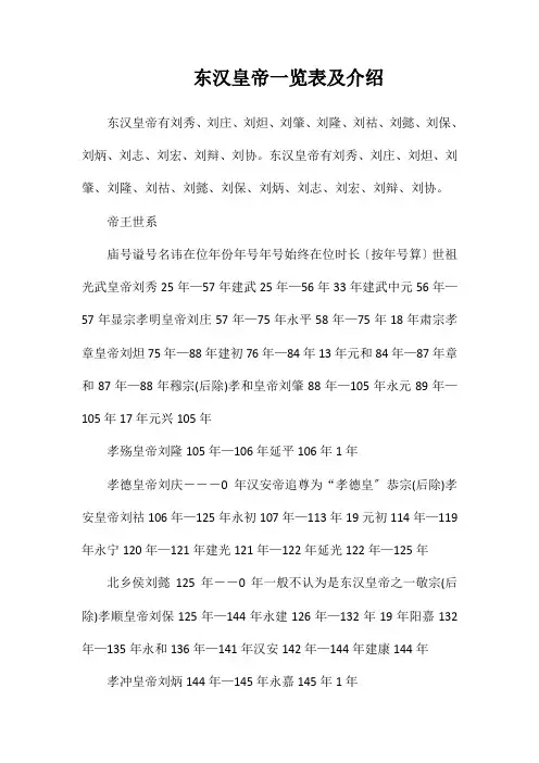 东汉皇帝一览表及介绍