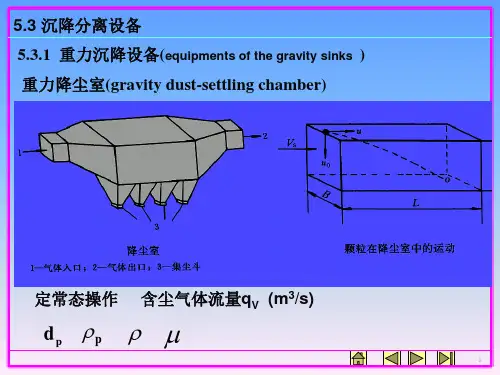 化工原理ppt课件