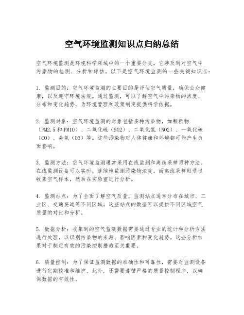空气环境监测知识点归纳总结