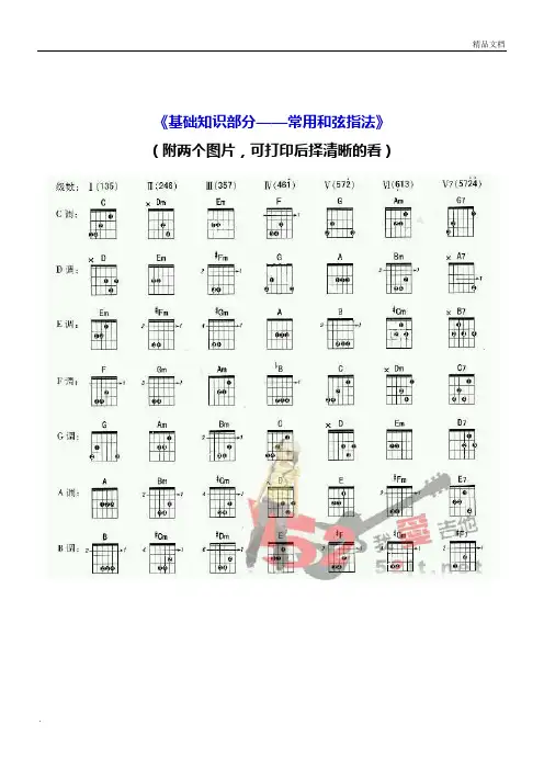史上最全吉他初学材料整理版(和弦指法,分解图谱,扫弦教程,六线谱符号大全,节拍学习及T1213121完整谱)