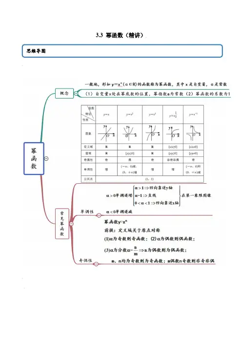 3-3 幂函数(精讲)(解析版)