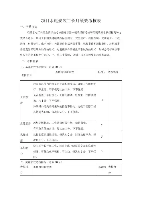 项目水电工长绩效考核2023版本