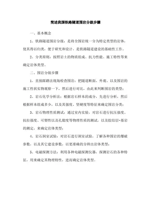 简述我国铁路隧道围岩分级步骤