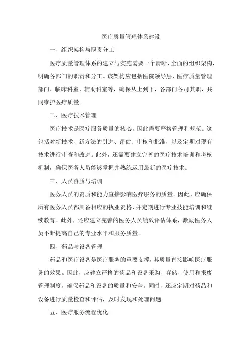 医疗质量管理体系建设