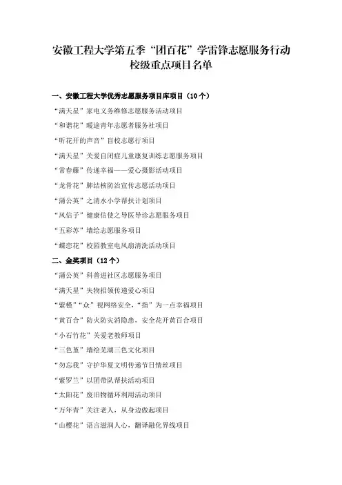一、安徽工程大学优秀志愿服务项目库项目(10个)