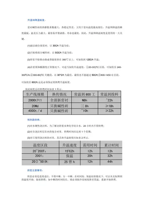 水泥回转窑用耐火材料使用规程