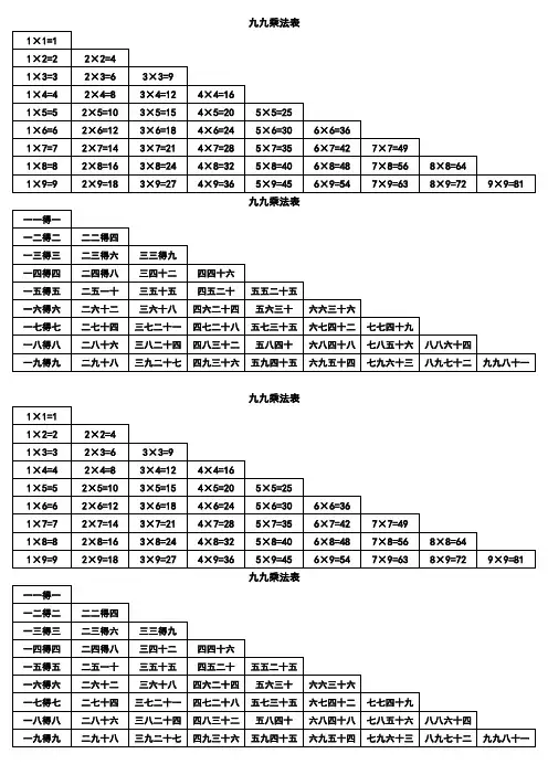 九九乘法口诀表(一页纸上的清晰打印版)