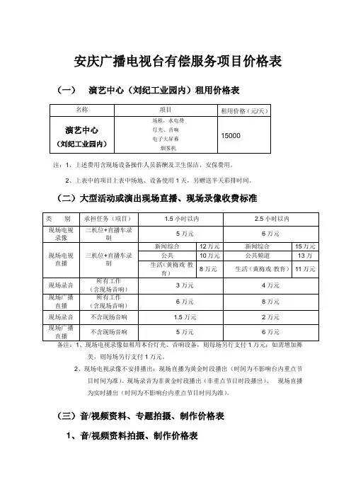 安庆广播电视台有偿服务项目价格表