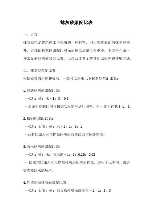 抹灰砂浆配比表
