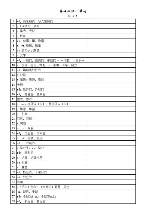 最新苏教版牛津高中英语必修1词汇表(默写纸版)