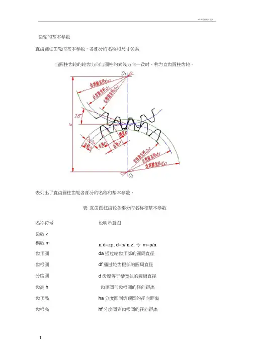 标准直齿齿轮参数