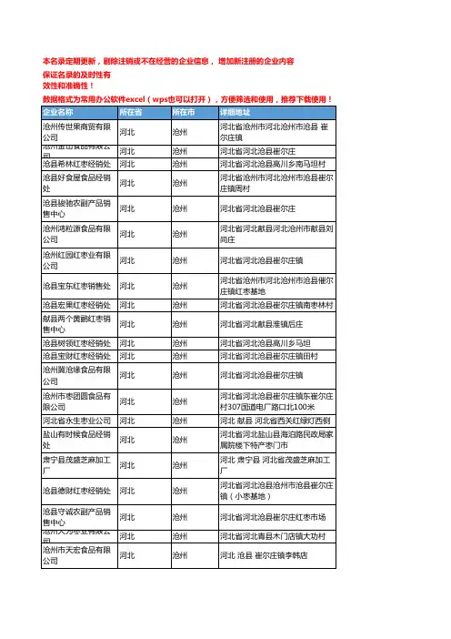 2020新版河北沧州坚果-杂果-干果企业公司名录名单黄页联系方式大全53家