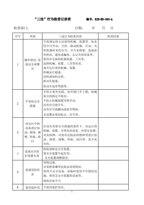 “三违”行为检查记录表