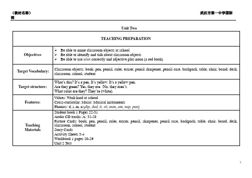 Lesson Plan Template