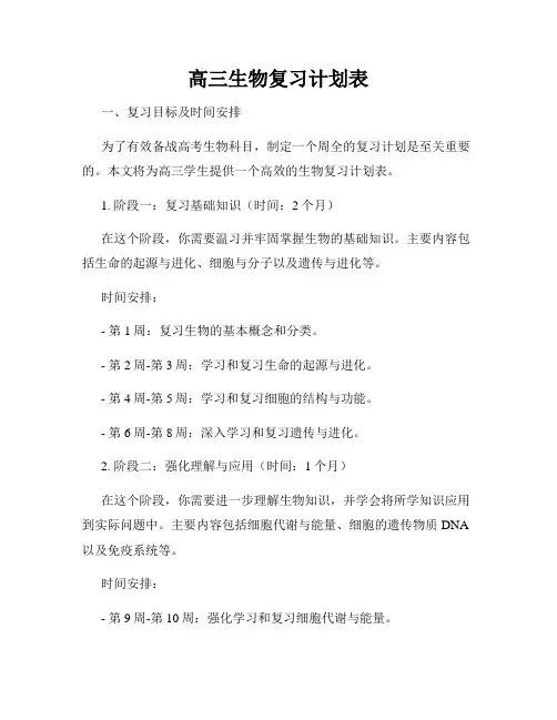 高三生物复习计划表