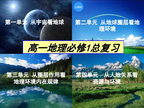 高中地理必修一(课堂PPT)