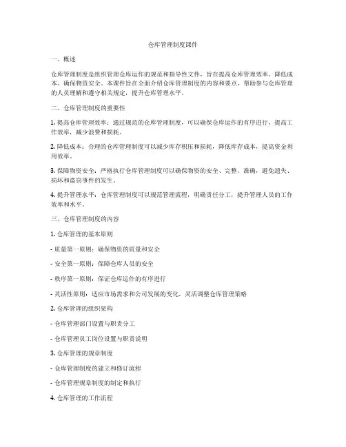 仓库管理制度课件
