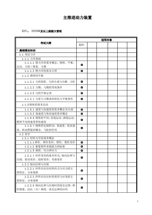 01规则大管轮考试大纲