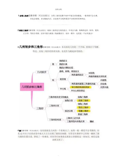 全等三角形思维导图