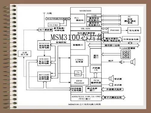 典型CDMA手机电路原理优秀课件