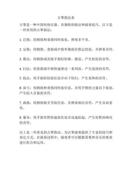古筝指法表