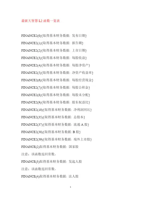大智慧全部函数及其用法