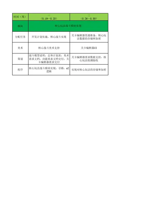 项目开发进度表