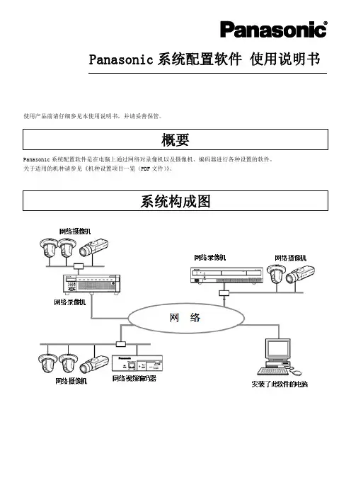Panasonic 系统配置软件 使用说明书