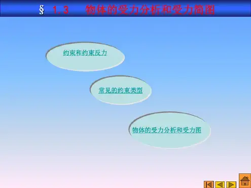 物体的受力分析和受力简图_2022年学习资料