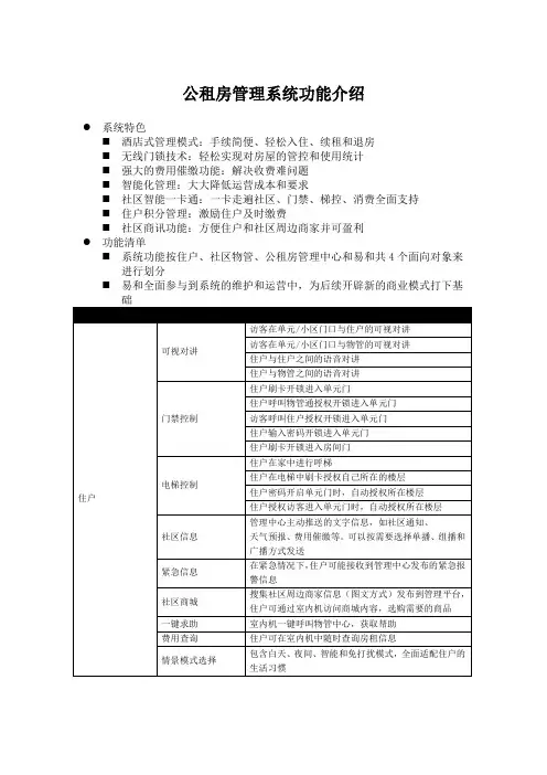 公租房管理系统功能介绍