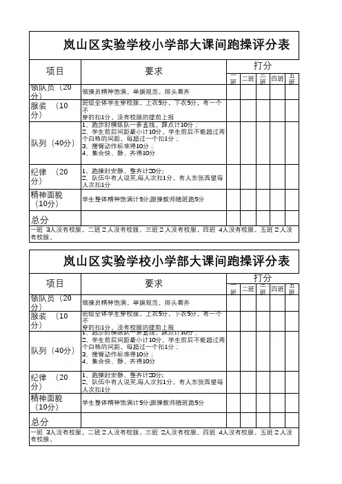 学校课间跑操打分表