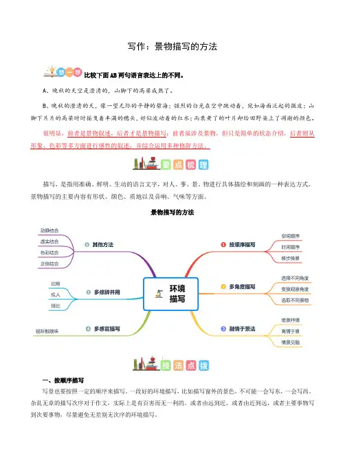 第13讲【写作】景物描写的方法-解析版-六年级语文-部编版