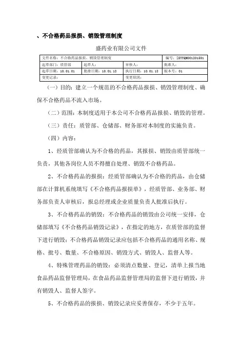 不合格药品报损、销毁管理制度