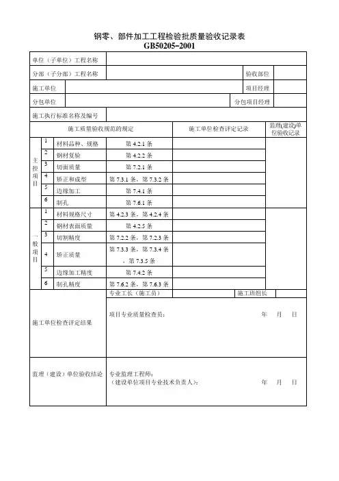 钢结构零、部件加工工程检验批质量验收记录表