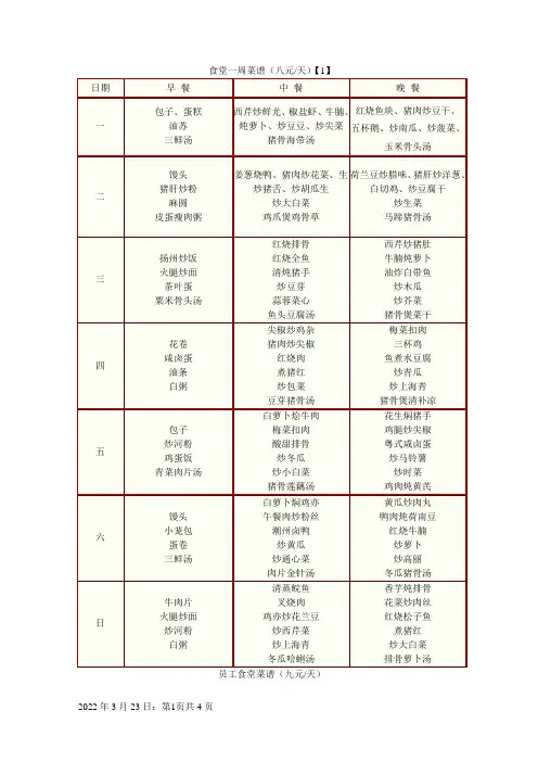 员工食堂菜谱